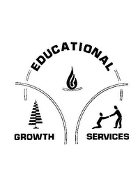 EDUCATIONAL GROWTH SERVICES logo