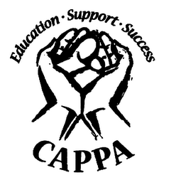 EDUCATION.SUPPORT.SUCCESS CAPPA logo