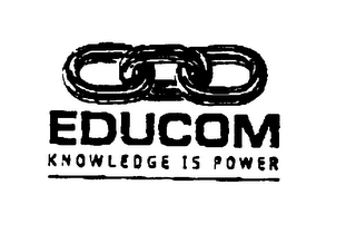 EDUCOM KNOWLEDGE IS POWER logo