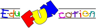 EDUFUNCATION logo