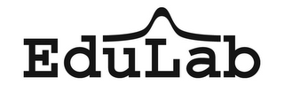 EDULAB logo