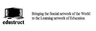 EDUSTRUCT BRINGING THE SOCIAL NETWORK OF THE WORLD TO THE LEARNING NETWORK OF EDUCATION logo