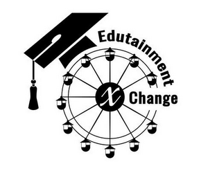 EDUTAINMENT X CHANGE logo