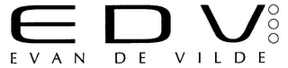 EDV EVAN DE VILDE logo