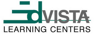 EDVISTA LEARNING CENTERS logo