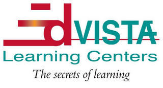EDVISTA LEARNING CENTERS THE SECRETS OF LEARNING logo