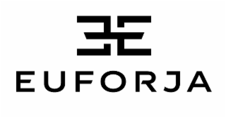 EE EUFORJA logo