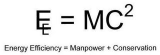 EE = MC2 ENERGY EFFICIENCY = MANPOWER + CONSERVATION logo
