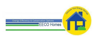 EECO HOMES ENERGY EFFICIENCY & CONSERVATION OPTIONS DISCOVER YOUR ENERGY SAVINGS logo