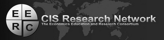 EERC CIS RESEARCH NETWORK THE ECONOMICSEDUCATION AND RESEARCH CONSORTIUM logo