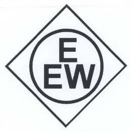 EEW logo