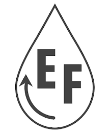 EF logo