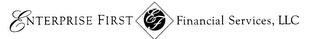 EF ENTERPRISE FIRST FINANCIAL SERVICES, LLC logo