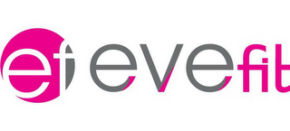EF EVEFIT logo