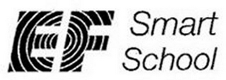 EF SMART SCHOOL logo