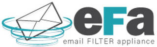 EFA EMAIL FILTER APPLIANCE logo
