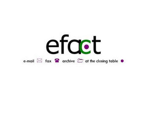 EFACT E-MAIL FAX ARCHIVE AT THE CLOSING TABLE logo