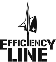 EFFICIENCY LINE logo