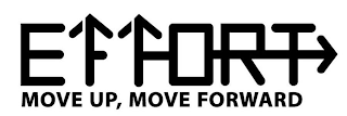 EFFORT MOVE UP, MOVE FORWARD