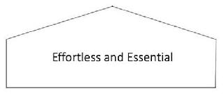 EFFORTLESS AND ESSENTIAL logo
