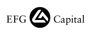 EFG CAPITAL logo