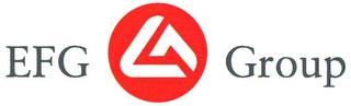 EFG G GROUP logo