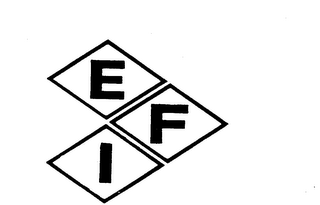 EFI