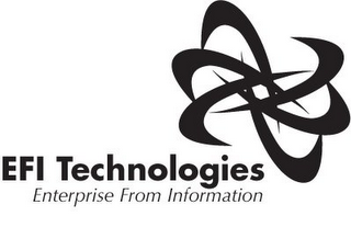 EFI TECHNOLOGIES ENTERPRISE FROM INFORMATION logo