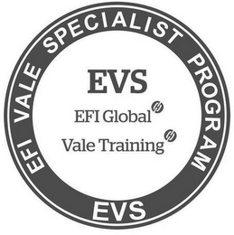 EFI VALE SPECIALIST PROGRAM EVS EVS EFIGLOBAL VALE TRAINING