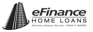 EFINANCE HOME LOANS DIVERSITY, LIFESTYLE, SECURITY - MAKE IT HAPPEN logo