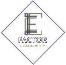 EFL FACTOR LEADERSHIP logo