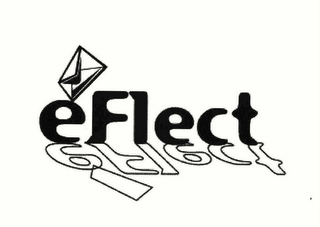 EFLECT logo
