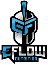 EFLOW NUTRITION logo