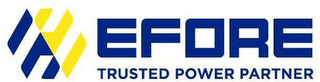 EFORE TRUSTED POWER PARTNER logo