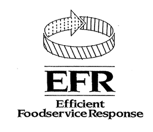 EFR EFFICIENT FOODSERVICE RESPONSE logo