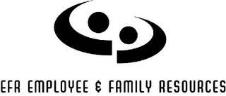 EFR EMPLOYEE & FAMILY RESOURCES logo