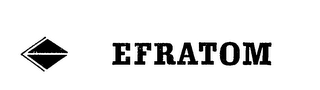 EFRATOM logo