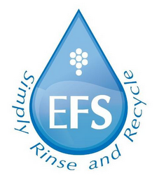 EFS SIMPLY RINSE AND RECYCLE logo