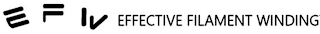 EFW EFFECTIVE FILAMENT WINDING logo