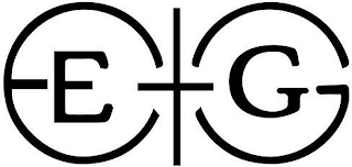 EG logo