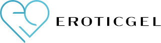 EG EROTICGEL logo