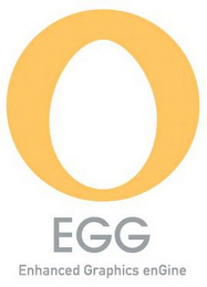 EGG ENHANCED GRAPHICS ENGINE logo