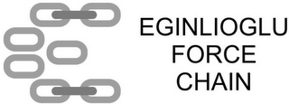 EGINLIOGLU FORCE CHAIN logo