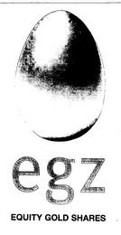 EGZ EQUITY GOLD SHARES logo