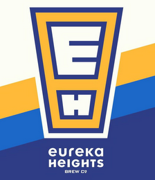EH EUREKA HEIGHTS BREW CO. logo