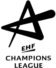 EHF CHAMPIONS LEAGUE logo