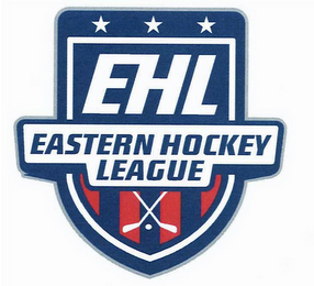 EHL EASTERN HOCKEY LEAGUE logo