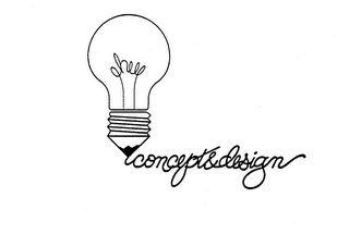 EHW CONCEPT & DESIGN logo