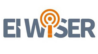 EI WISER logo