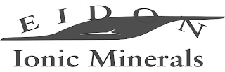 EIDON IONIC MINERALS logo